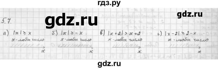 ГДЗ по алгебре 10 класс Мордкович Учебник, Задачник Базовый и углубленный уровень §5 - 5.7, Решебник к задачнику 2021