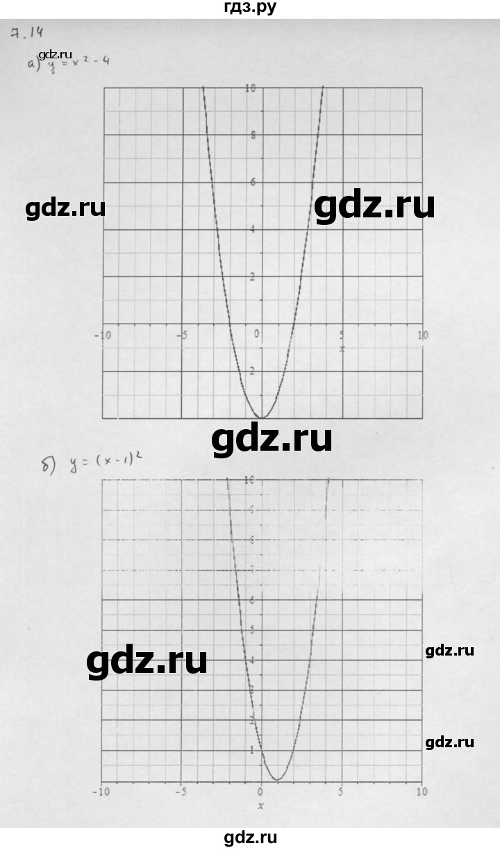 ГДЗ по алгебре 10 класс Мордкович Учебник, Задачник Базовый и углубленный уровень §7 - 7.14, Решебник к задачнику 2021