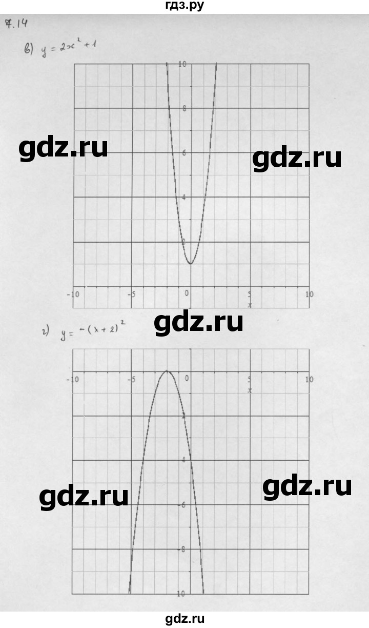 ГДЗ по алгебре 10 класс Мордкович Учебник, Задачник Базовый и углубленный уровень §7 - 7.14, Решебник к задачнику 2021
