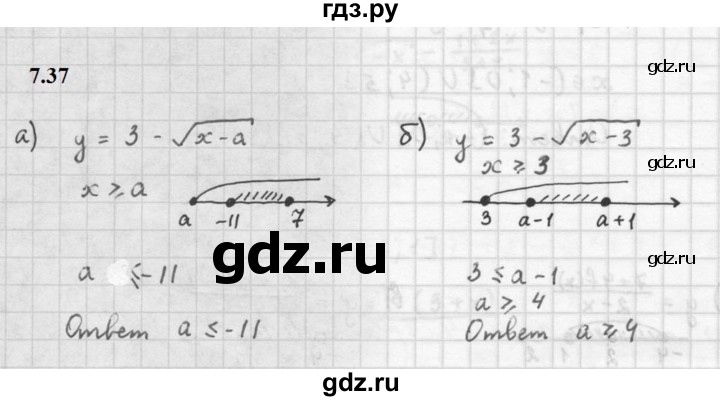 ГДЗ по алгебре 10 класс Мордкович Учебник, Задачник Базовый и углубленный уровень §7 - 7.37, Решебник к задачнику 2021