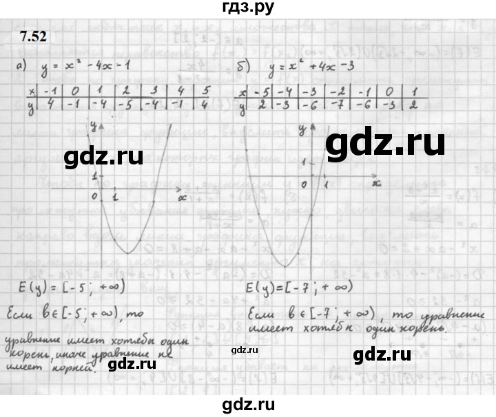 ГДЗ по алгебре 10 класс Мордкович Учебник, Задачник Базовый и углубленный уровень §7 - 7.52, Решебник к задачнику 2021