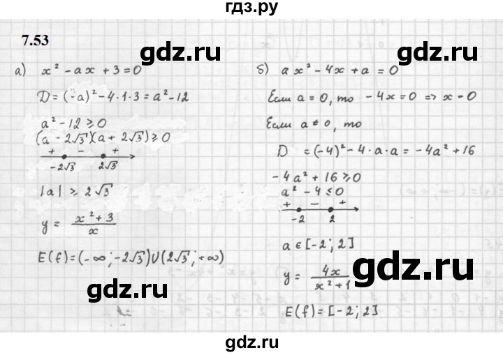ГДЗ по алгебре 10 класс Мордкович Учебник, Задачник Базовый и углубленный уровень §7 - 7.53, Решебник к задачнику 2021