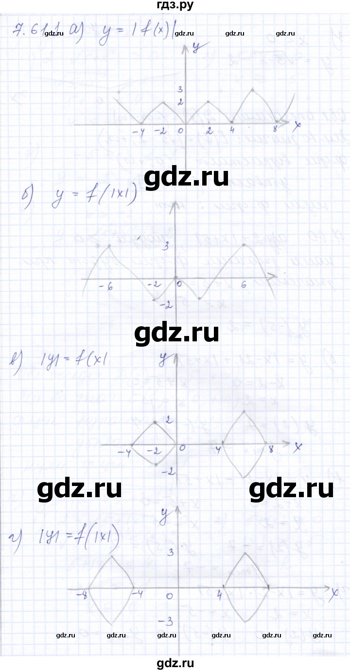 ГДЗ по алгебре 10 класс Мордкович Учебник, Задачник Базовый и углубленный уровень §7 - 7.61, Решебник к задачнику 2021