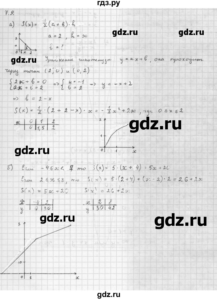 ГДЗ по алгебре 10 класс Мордкович Учебник, Задачник Базовый и углубленный уровень §7 - 7.9, Решебник к задачнику 2021
