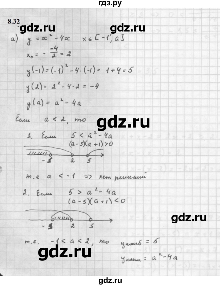 ГДЗ по алгебре 10 класс Мордкович Учебник, Задачник Базовый и углубленный уровень §8 - 8.32, Решебник к задачнику 2021