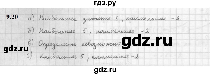 ГДЗ по алгебре 10 класс Мордкович Учебник, Задачник Базовый и углубленный уровень §9 - 9.20, Решебник к задачнику 2021