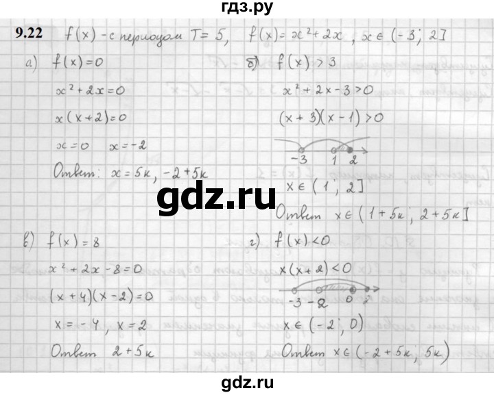 ГДЗ по алгебре 10 класс Мордкович Учебник, Задачник Базовый и углубленный уровень §9 - 9.22, Решебник к задачнику 2021