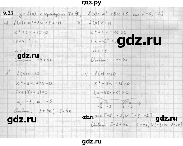 ГДЗ по алгебре 10 класс Мордкович Учебник, Задачник Базовый и углубленный уровень §9 - 9.23, Решебник к задачнику 2021