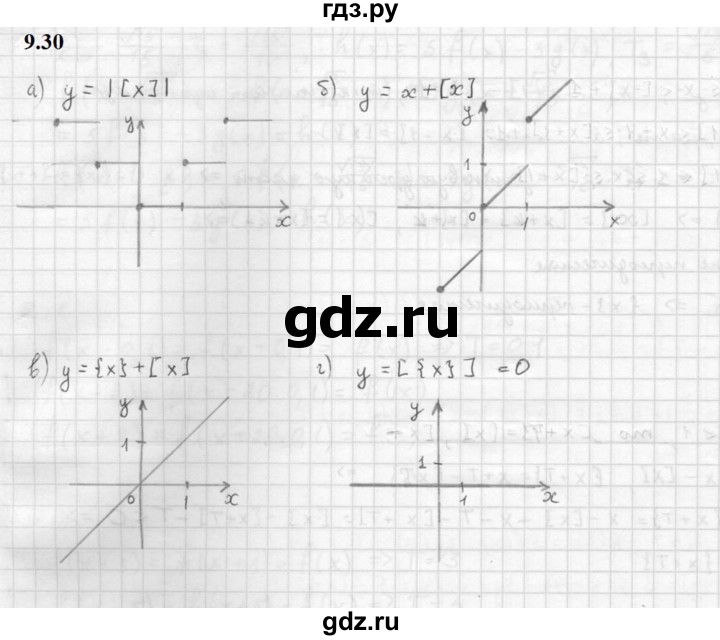 ГДЗ по алгебре 10 класс Мордкович Учебник, Задачник Базовый и углубленный уровень §9 - 9.30, Решебник к задачнику 2021