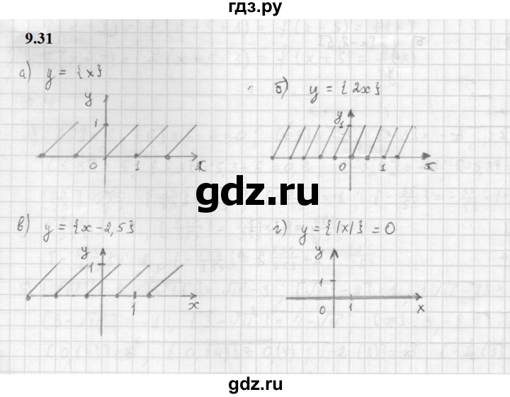 ГДЗ по алгебре 10 класс Мордкович Учебник, Задачник Базовый и углубленный уровень §9 - 9.31, Решебник к задачнику 2021