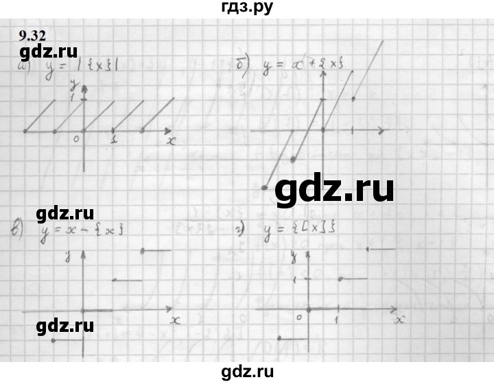 ГДЗ по алгебре 10 класс Мордкович Учебник, Задачник Базовый и углубленный уровень §9 - 9.32, Решебник к задачнику 2021