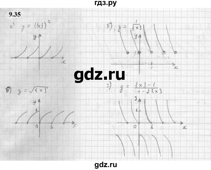 ГДЗ по алгебре 10 класс Мордкович Учебник, Задачник Базовый и углубленный уровень §9 - 9.35, Решебник к задачнику 2021