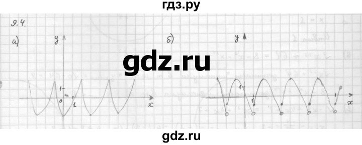ГДЗ по алгебре 10 класс Мордкович Учебник, Задачник Базовый и углубленный уровень §9 - 9.4, Решебник к задачнику 2021