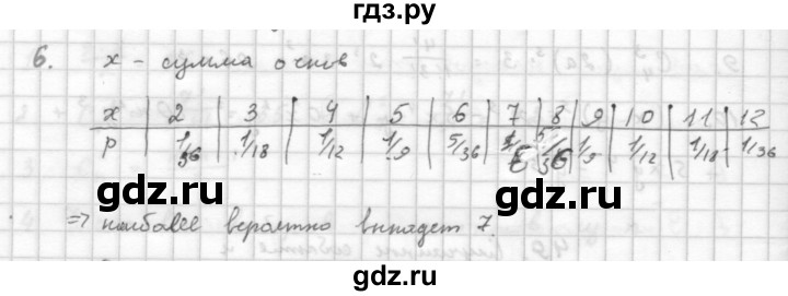 ГДЗ по алгебре 10 класс Мордкович Учебник, Задачник Базовый и углубленный уровень §49 - 49.6, Решебник к учебнику 2021