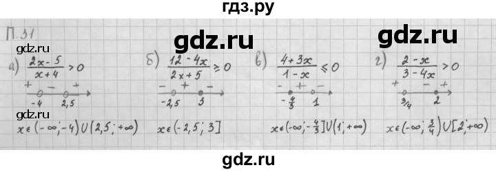 ГДЗ по алгебре 10 класс Мордкович Учебник, Задачник Базовый и углубленный уровень повторение - 31, Решебник к задачнику 2016