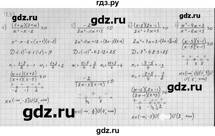 ГДЗ по алгебре 10 класс Мордкович Учебник, Задачник Базовый и углубленный уровень повторение - 33, Решебник к задачнику 2016