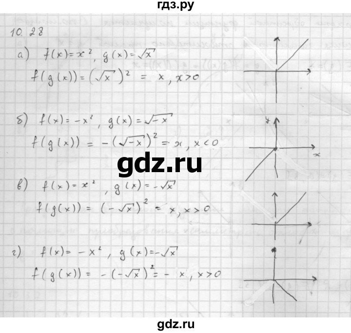 ГДЗ по алгебре 10 класс Мордкович Учебник, Задачник Базовый и углубленный уровень §10 - 10.28, Решебник к задачнику 2016