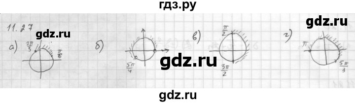 ГДЗ по алгебре 10 класс Мордкович Учебник, Задачник Базовый и углубленный уровень §11 - 11.27, Решебник к задачнику 2016