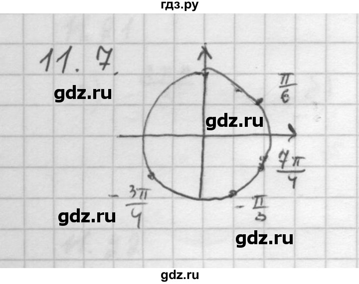 ГДЗ по алгебре 10 класс Мордкович Учебник, Задачник Базовый и углубленный уровень §11 - 11.7, Решебник к задачнику 2016