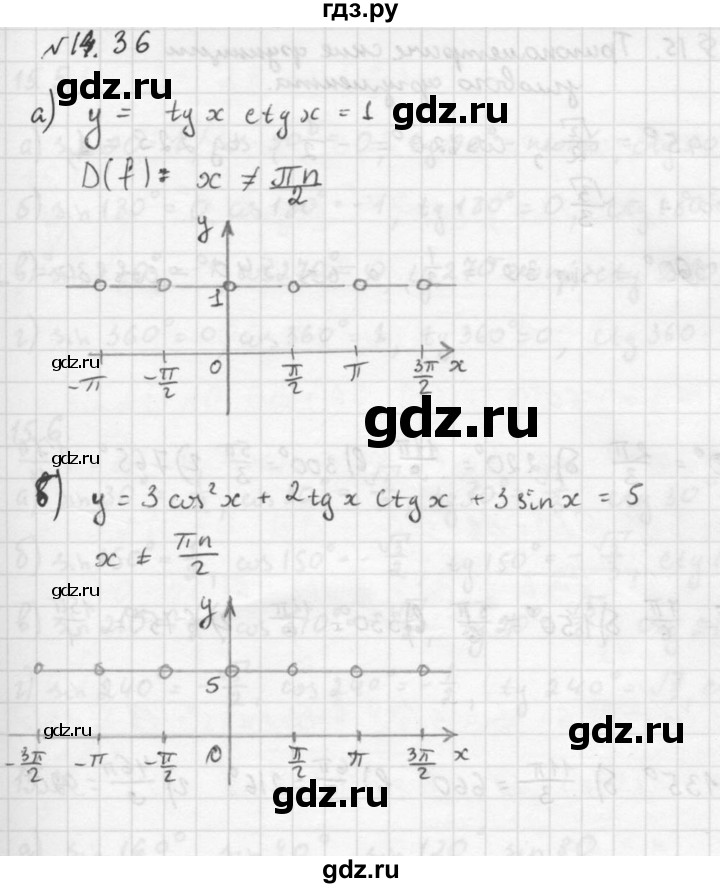 ГДЗ по алгебре 10 класс Мордкович Учебник, Задачник Базовый и углубленный уровень §14 - 14.36, Решебник к задачнику 2016