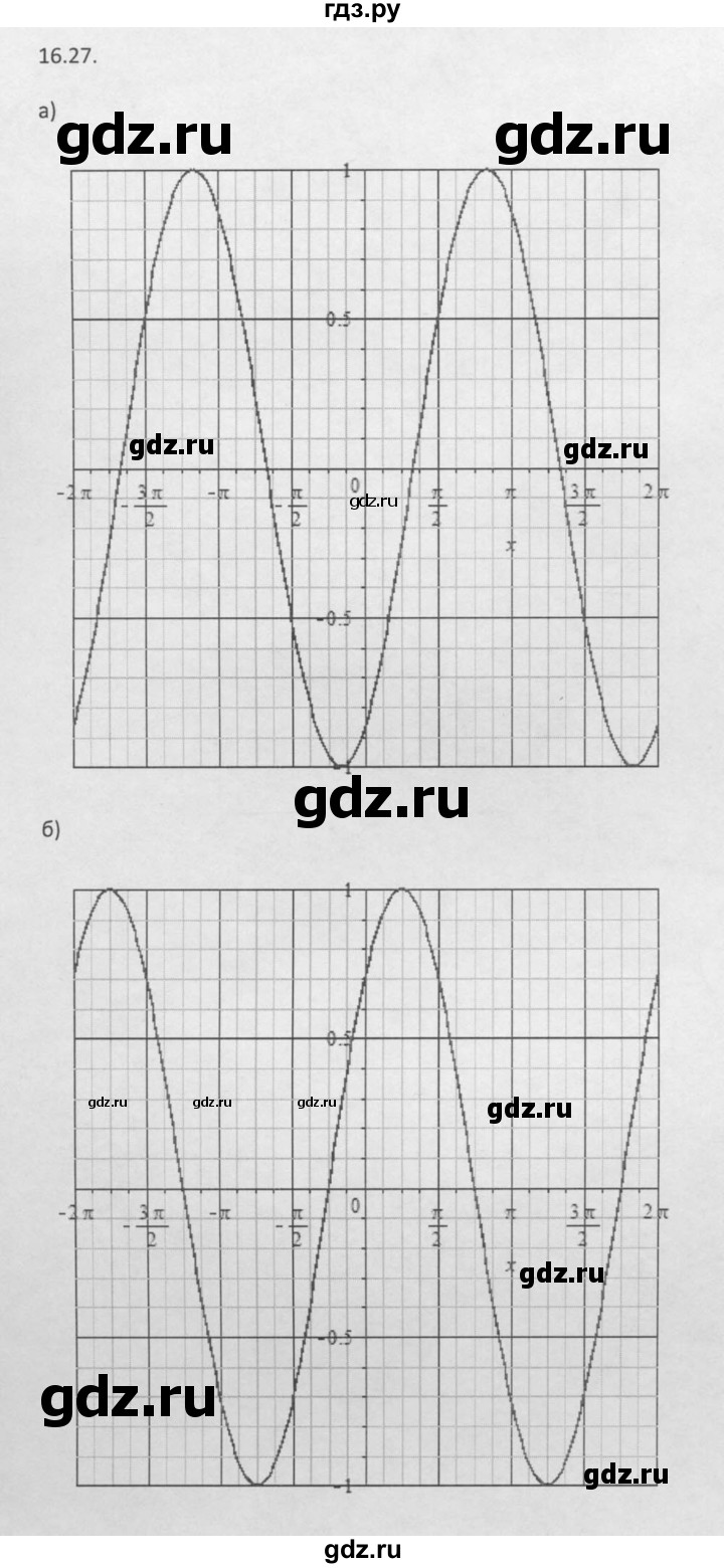 ГДЗ по алгебре 10 класс Мордкович Учебник, Задачник Базовый и углубленный уровень §16 - 16.27, Решебник к задачнику 2016