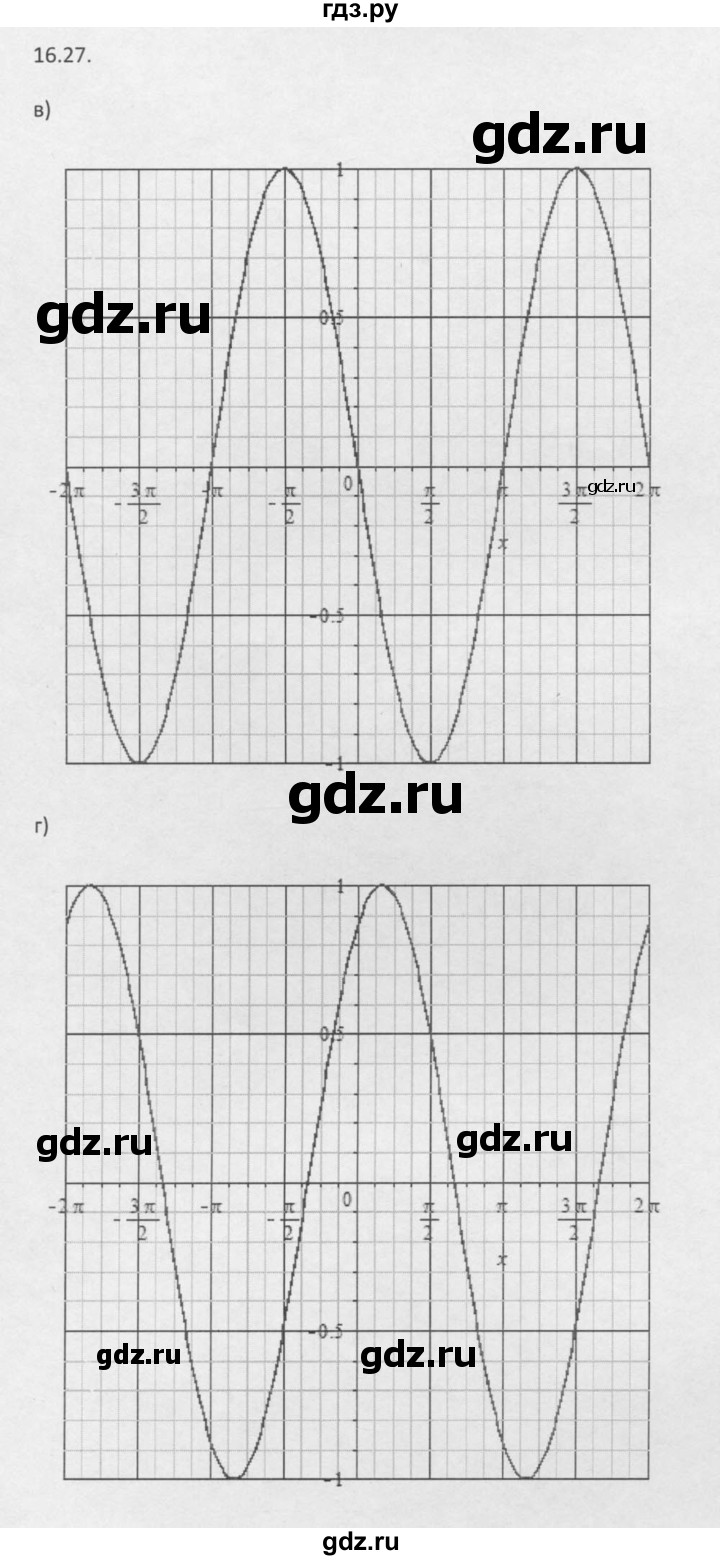 ГДЗ по алгебре 10 класс Мордкович Учебник, Задачник Базовый и углубленный уровень §16 - 16.27, Решебник к задачнику 2016