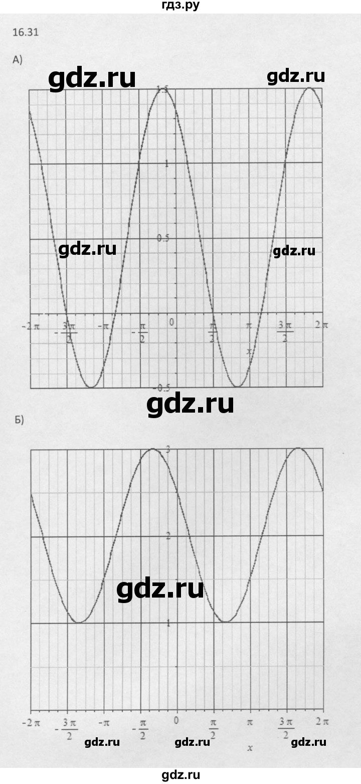 ГДЗ по алгебре 10 класс Мордкович Учебник, Задачник Базовый и углубленный уровень §16 - 16.31, Решебник к задачнику 2016