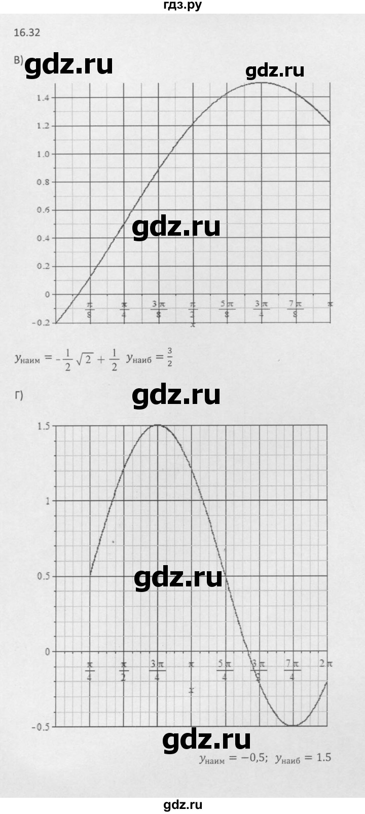 ГДЗ по алгебре 10 класс Мордкович Учебник, Задачник Базовый и углубленный уровень §16 - 16.32, Решебник к задачнику 2016