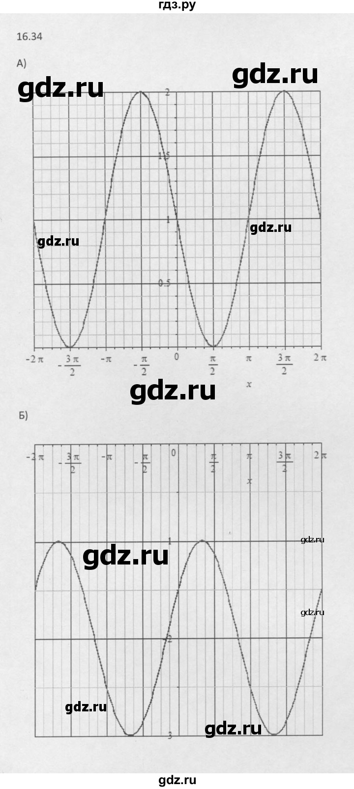 ГДЗ по алгебре 10 класс Мордкович Учебник, Задачник Базовый и углубленный уровень §16 - 16.34, Решебник к задачнику 2016
