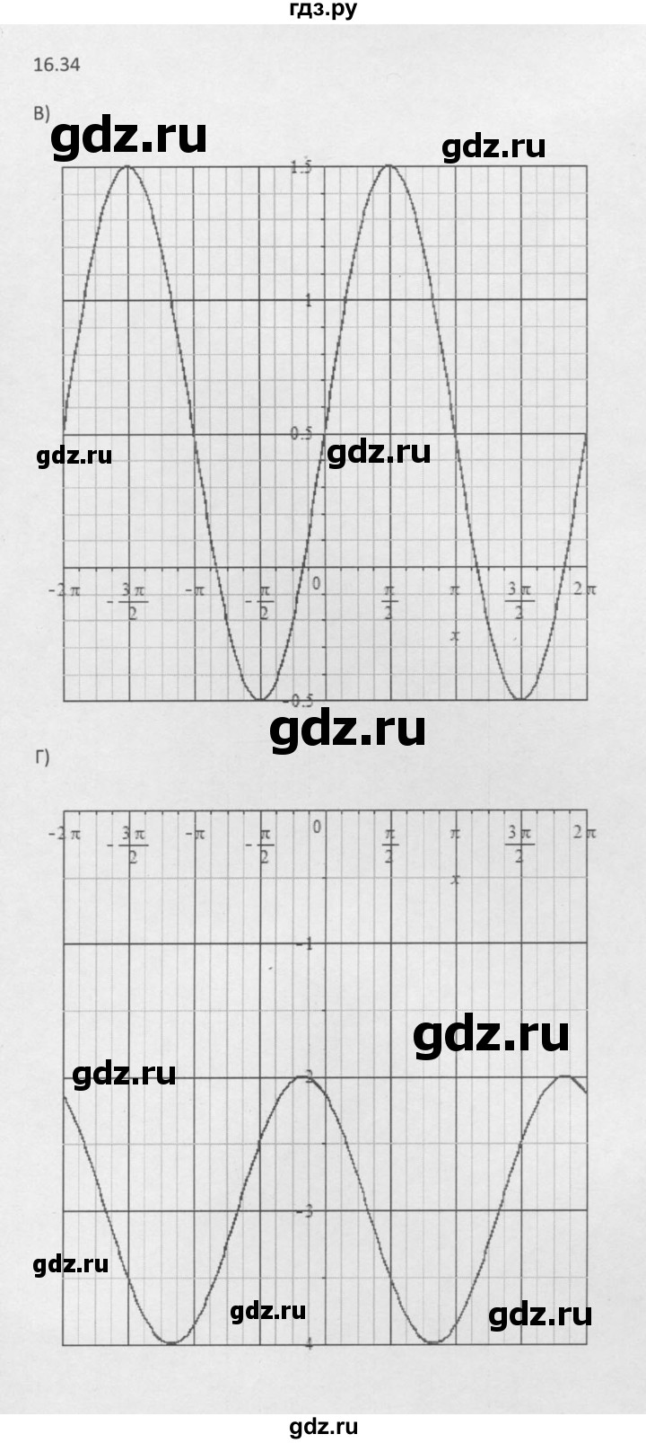 ГДЗ по алгебре 10 класс Мордкович Учебник, Задачник Базовый и углубленный уровень §16 - 16.34, Решебник к задачнику 2016