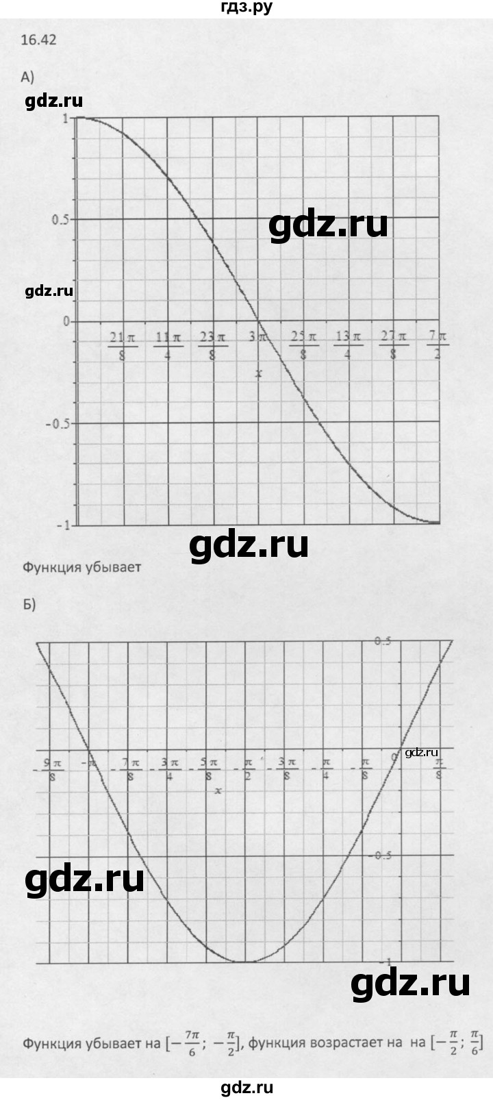 ГДЗ по алгебре 10 класс Мордкович Учебник, Задачник Базовый и углубленный уровень §16 - 16.42, Решебник к задачнику 2016