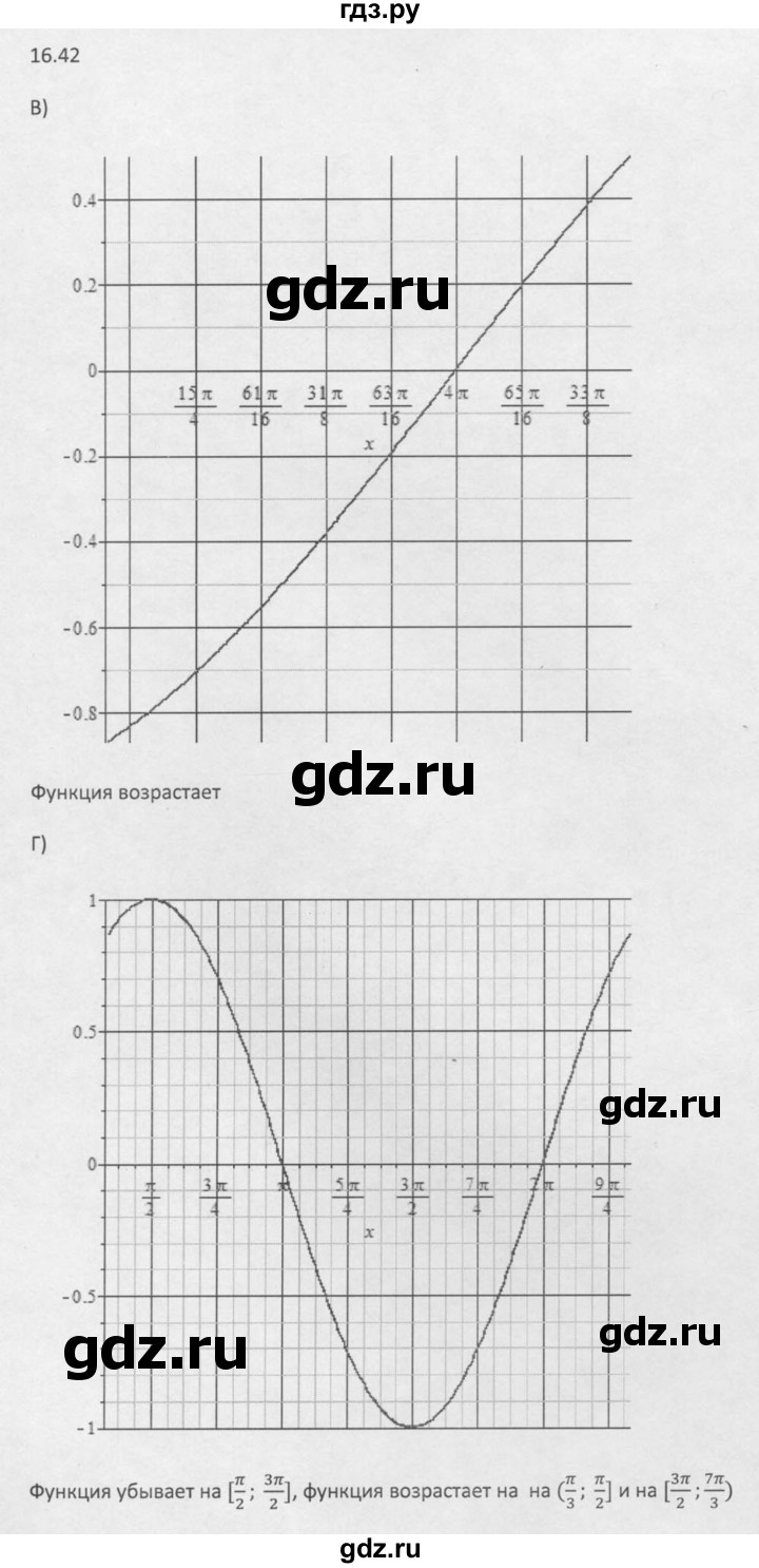 ГДЗ по алгебре 10 класс Мордкович Учебник, Задачник Базовый и углубленный уровень §16 - 16.42, Решебник к задачнику 2016