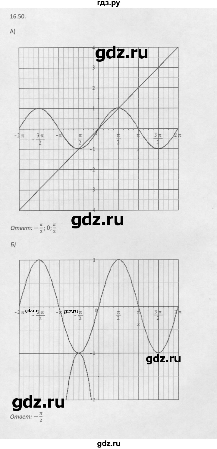 ГДЗ по алгебре 10 класс Мордкович Учебник, Задачник Базовый и углубленный уровень §16 - 16.50, Решебник к задачнику 2016