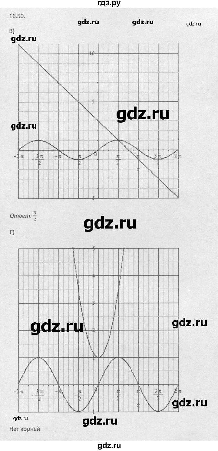 ГДЗ по алгебре 10 класс Мордкович Учебник, Задачник Базовый и углубленный уровень §16 - 16.50, Решебник к задачнику 2016