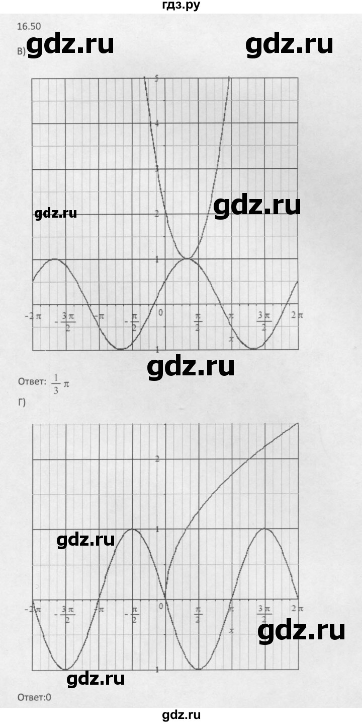 ГДЗ по алгебре 10 класс Мордкович Учебник, Задачник Базовый и углубленный уровень §16 - 16.50, Решебник к задачнику 2016