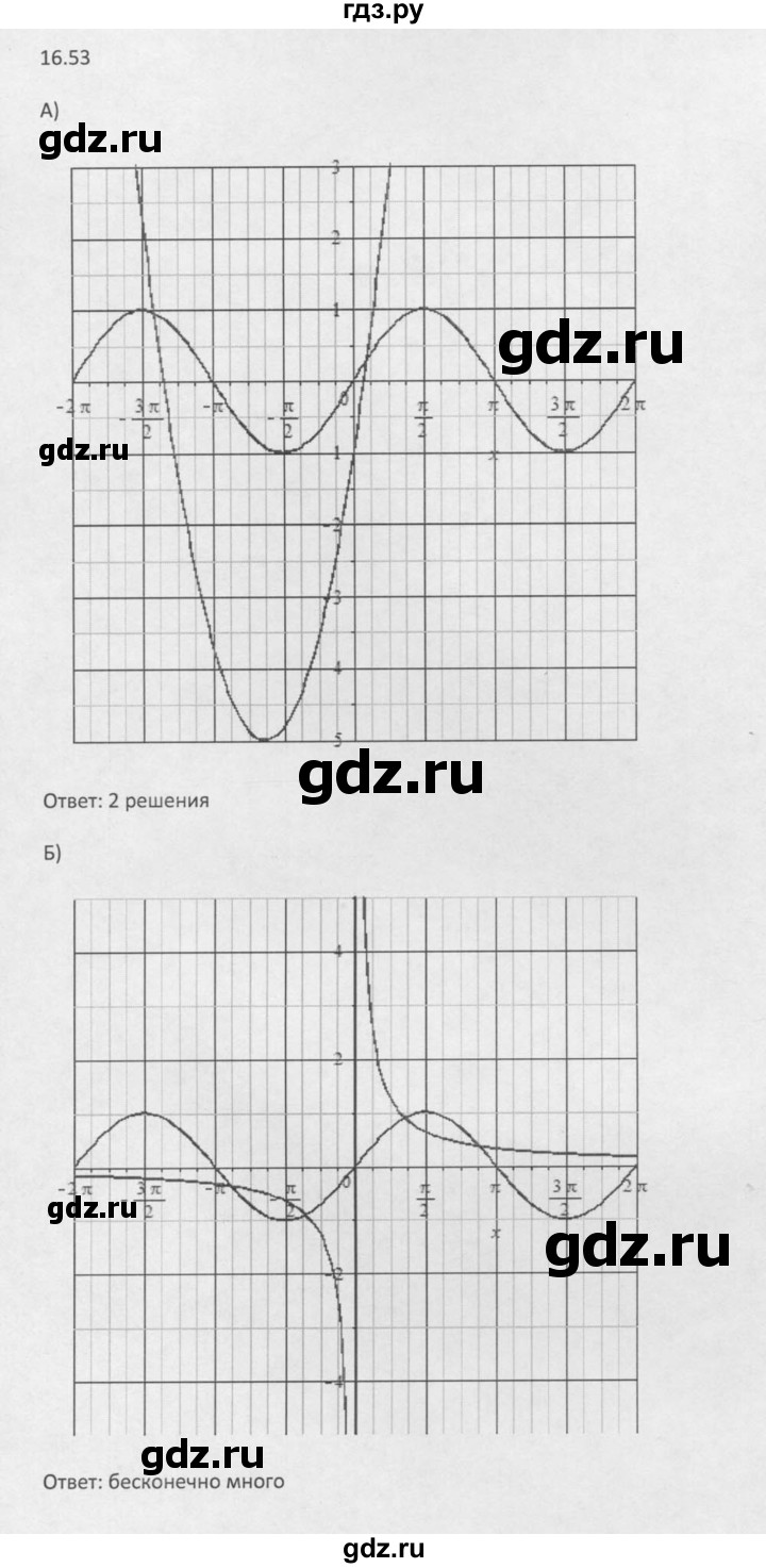 ГДЗ по алгебре 10 класс Мордкович Учебник, Задачник Базовый и углубленный уровень §16 - 16.53, Решебник к задачнику 2016