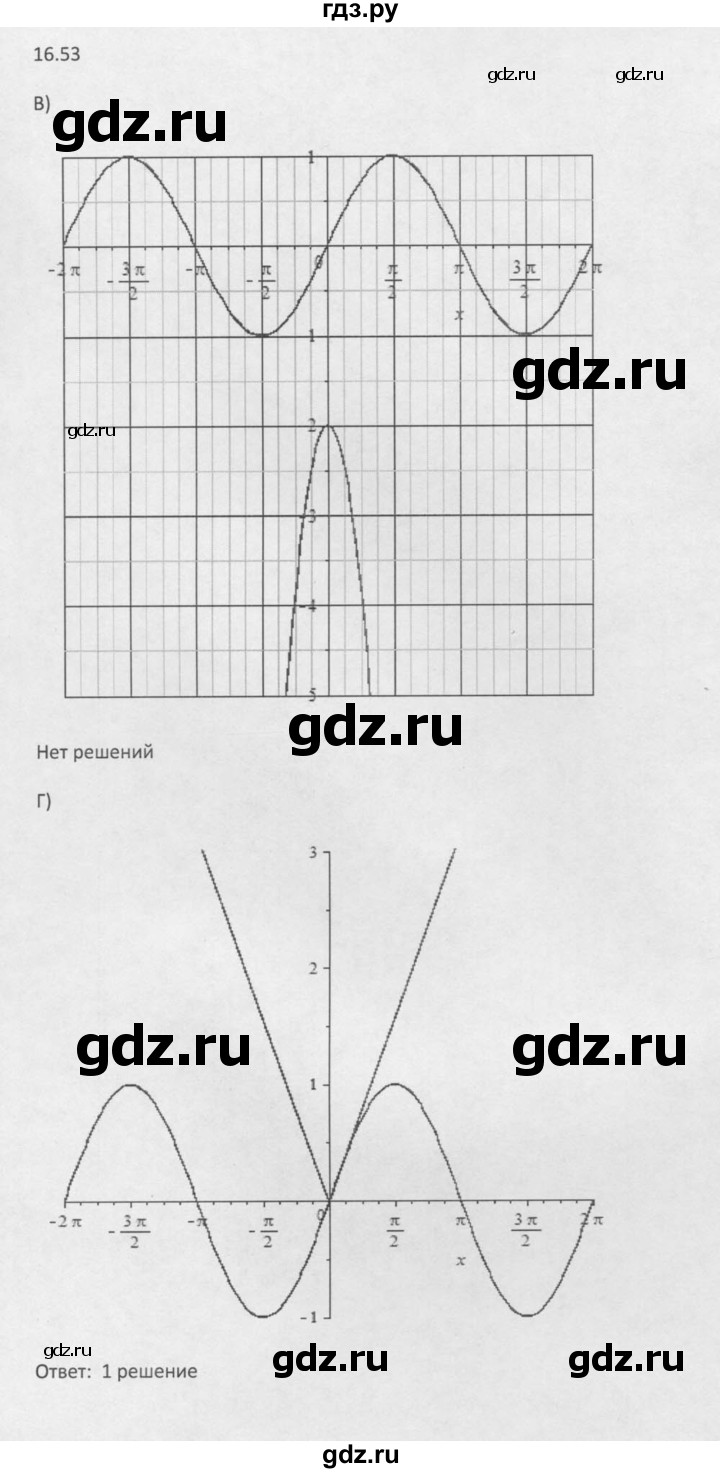ГДЗ по алгебре 10 класс Мордкович Учебник, Задачник Базовый и углубленный уровень §16 - 16.53, Решебник к задачнику 2016