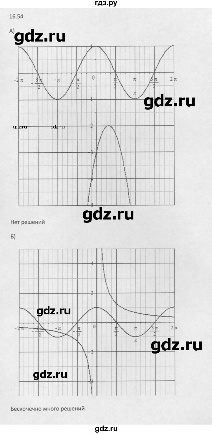ГДЗ по алгебре 10 класс Мордкович Учебник, Задачник Базовый и углубленный уровень §16 - 16.54, Решебник к задачнику 2016