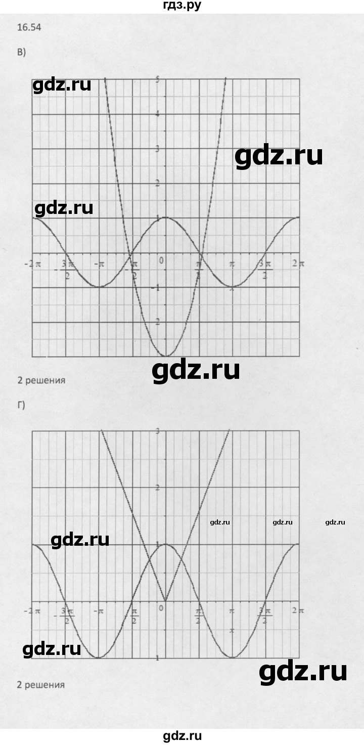ГДЗ по алгебре 10 класс Мордкович Учебник, Задачник Базовый и углубленный уровень §16 - 16.54, Решебник к задачнику 2016