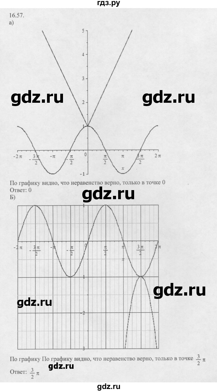 ГДЗ по алгебре 10 класс Мордкович Учебник, Задачник Базовый и углубленный уровень §16 - 16.57, Решебник к задачнику 2016