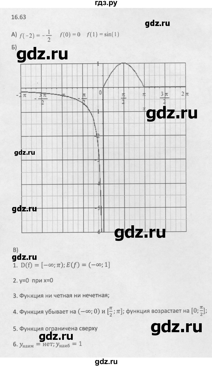 ГДЗ по алгебре 10 класс Мордкович Учебник, Задачник Базовый и углубленный уровень §16 - 16.63, Решебник к задачнику 2016