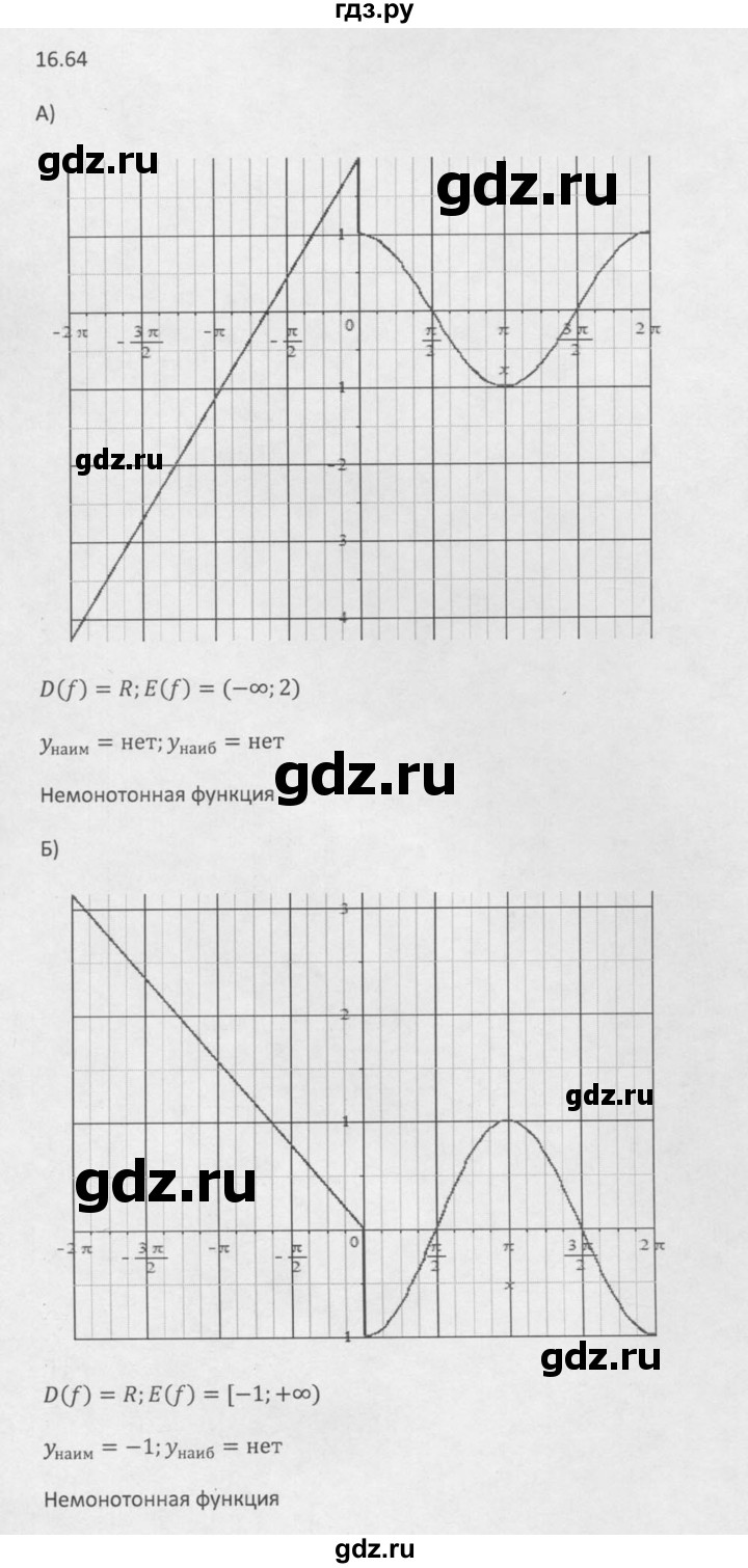 ГДЗ по алгебре 10 класс Мордкович Учебник, Задачник Базовый и углубленный уровень §16 - 16.64, Решебник к задачнику 2016