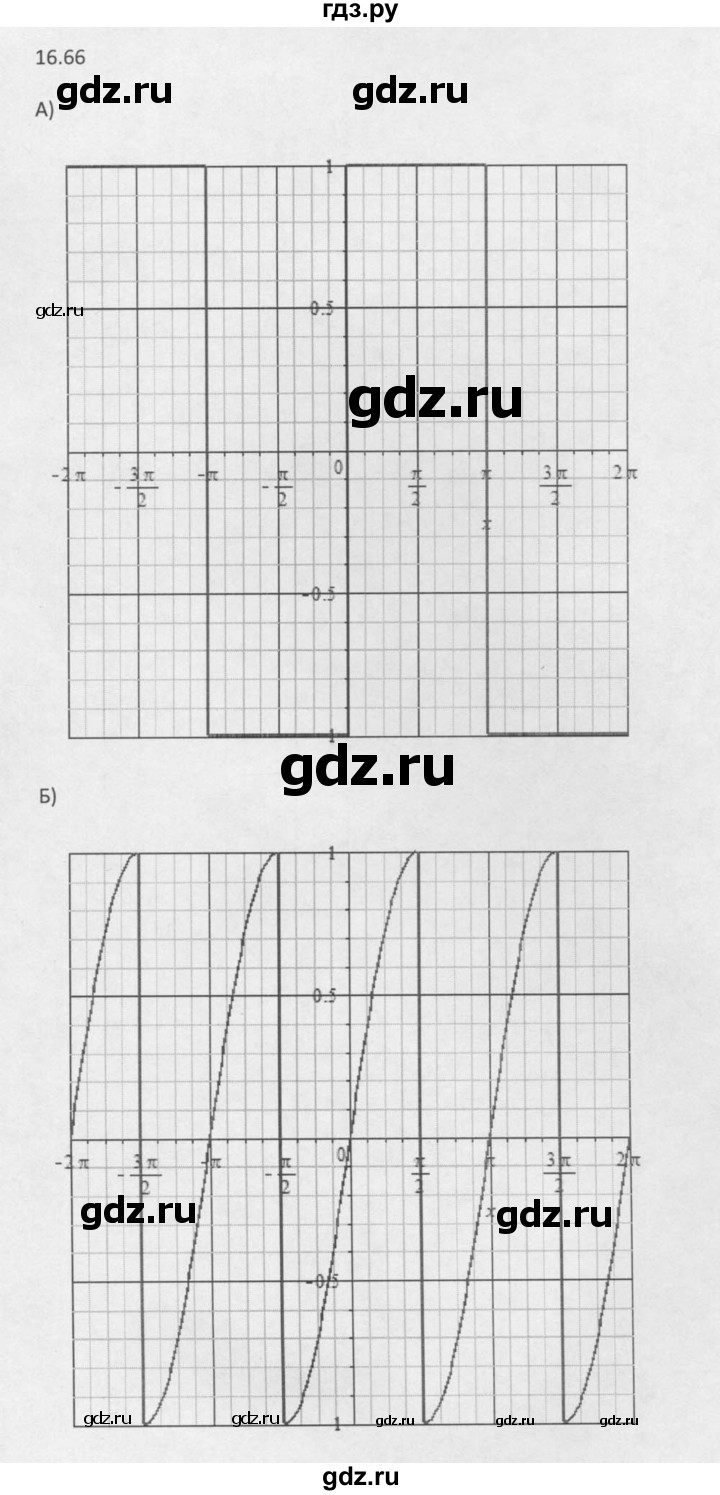 ГДЗ по алгебре 10 класс Мордкович Учебник, Задачник Базовый и углубленный уровень §16 - 16.66, Решебник к задачнику 2016