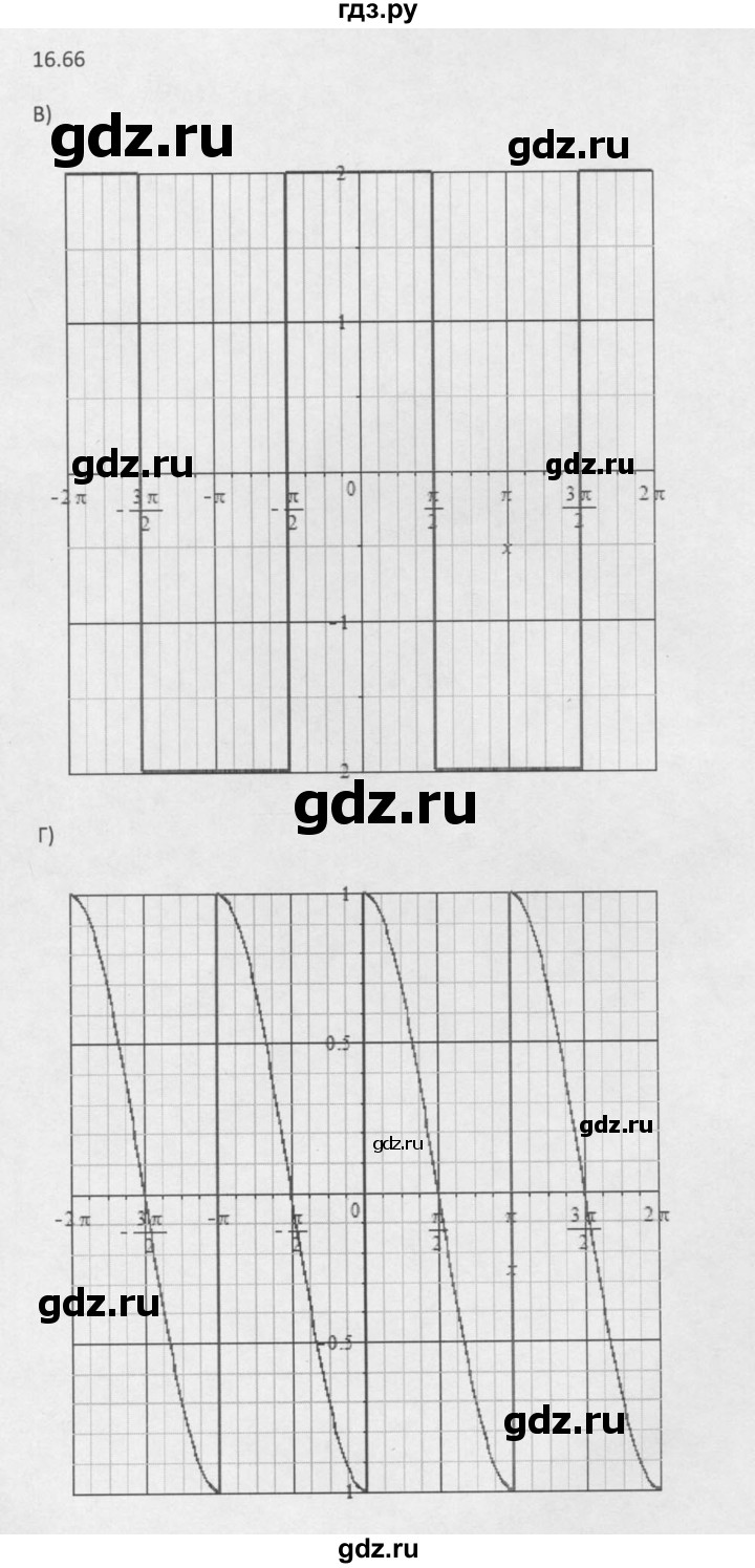 ГДЗ по алгебре 10 класс Мордкович Учебник, Задачник Базовый и углубленный уровень §16 - 16.66, Решебник к задачнику 2016