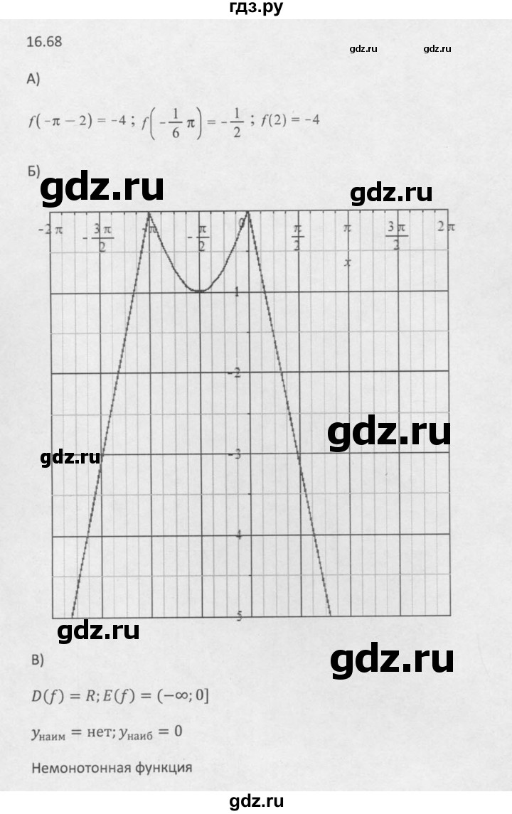 ГДЗ по алгебре 10 класс Мордкович Учебник, Задачник Базовый и углубленный уровень §16 - 16.68, Решебник к задачнику 2016