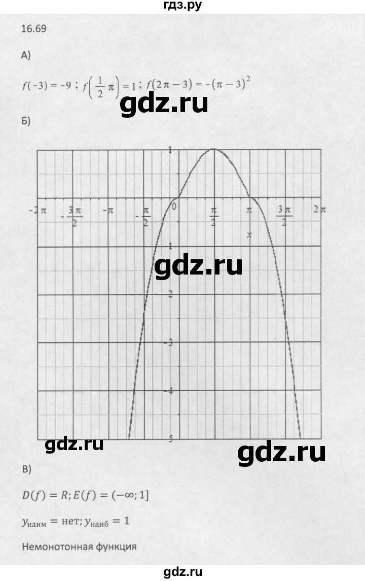 ГДЗ по алгебре 10 класс Мордкович Учебник, Задачник Базовый и углубленный уровень §16 - 16.69, Решебник к задачнику 2016