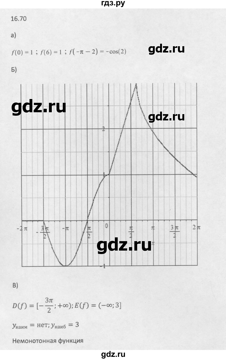 ГДЗ по алгебре 10 класс Мордкович Учебник, Задачник Базовый и углубленный уровень §16 - 16.70, Решебник к задачнику 2016