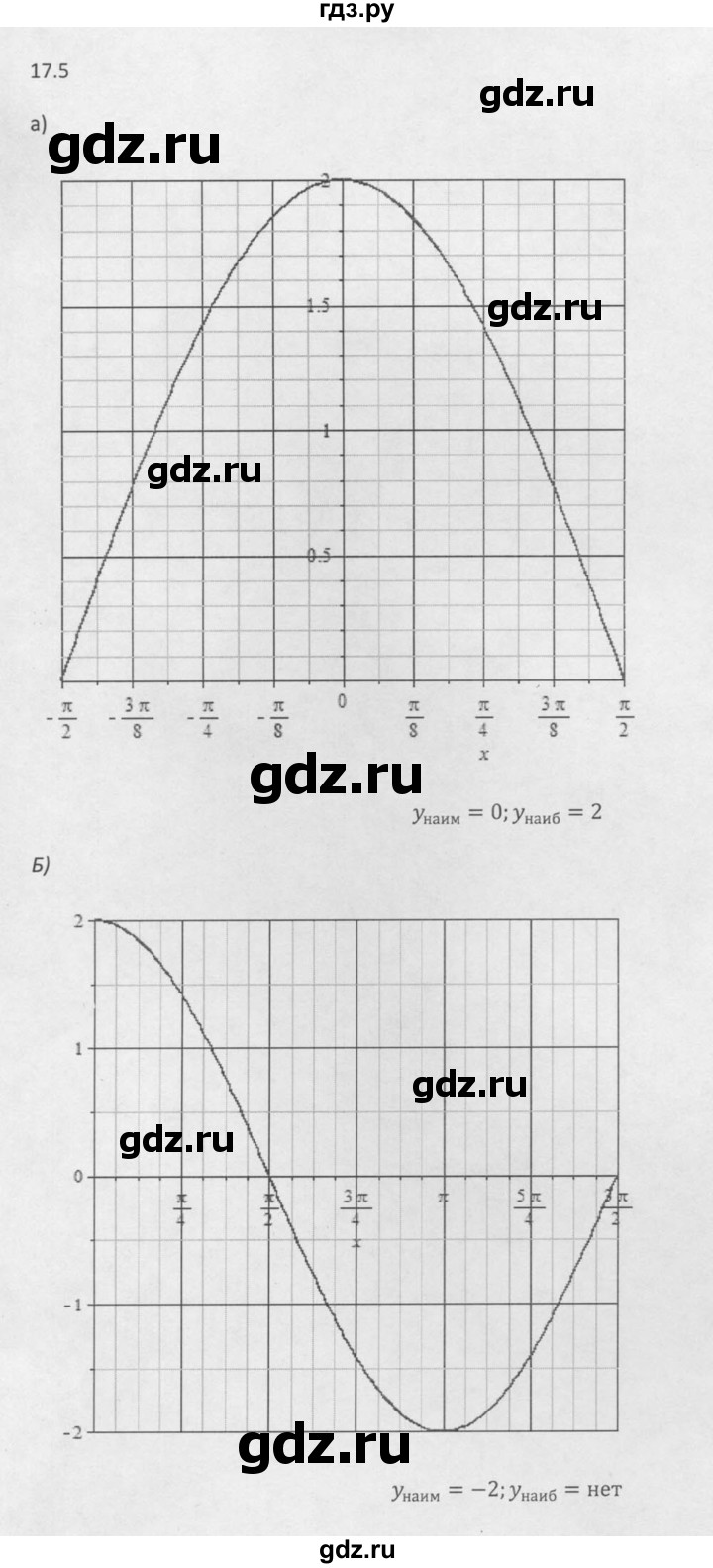 ГДЗ по алгебре 10 класс Мордкович Учебник, Задачник Базовый и углубленный уровень §17 - 17.5, Решебник к задачнику 2016