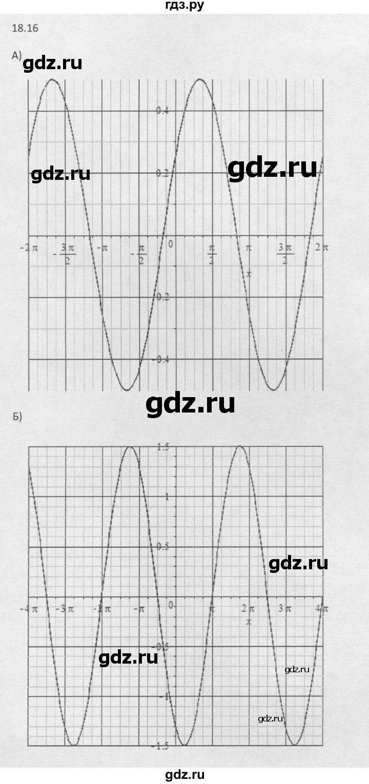 ГДЗ по алгебре 10 класс Мордкович Учебник, Задачник Базовый и углубленный уровень §18 - 18.16, Решебник к задачнику 2016