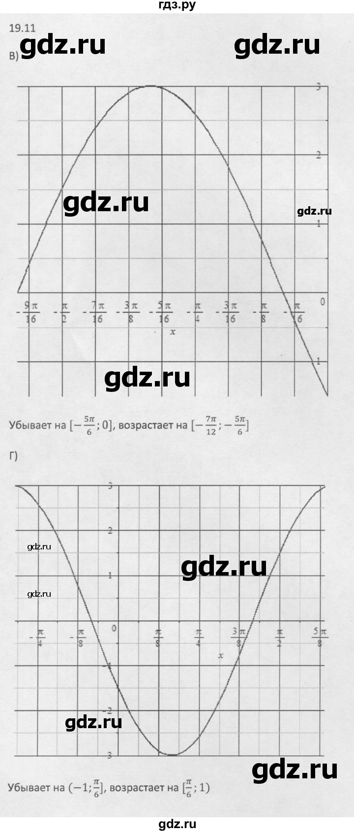 ГДЗ по алгебре 10 класс Мордкович Учебник, Задачник Базовый и углубленный уровень §19 - 19.11, Решебник к задачнику 2016